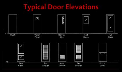 Typical Door Elevations